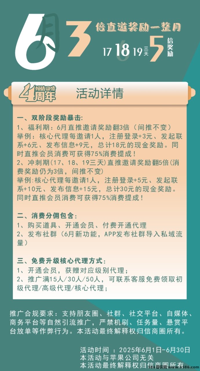 信商圈资源合作平台上线：拉新奖励18圆/人，消费分佣高达75%，推广必备神器详解！
