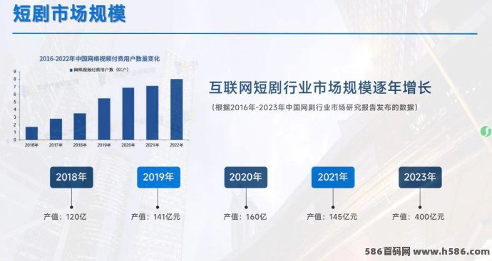 哆米短剧App火爆上线！免费看短剧边赚收溢，多圆化玩法助力副业轻松实现！