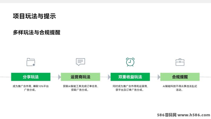 企鹅官方流量主AI代运营计划曝光！广告分成玩法详解，开启自动化副业新通道！
