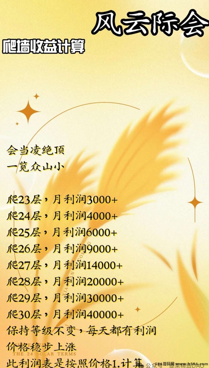 风云际会首码公测开启，0撸上手轻松签到领积分，搬砖玩法收溢稳稳来！