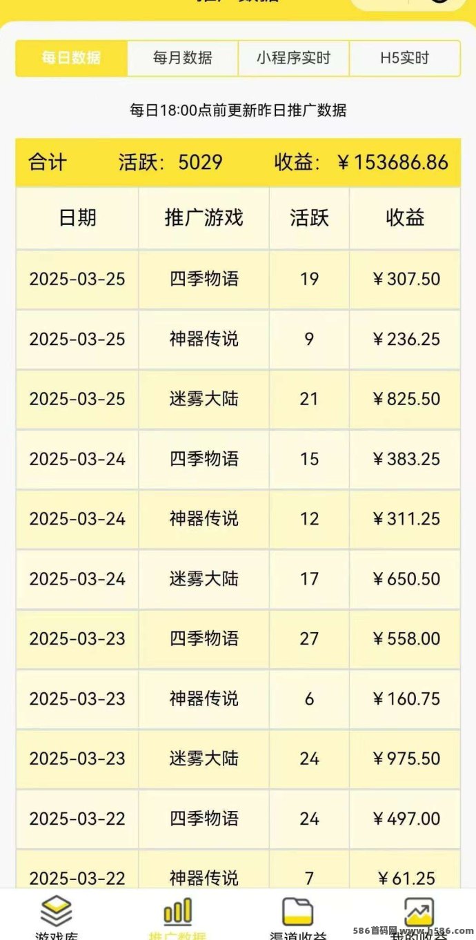友梦联盟游戏广告平台上线，0门槛轻松赚高保底收溢！