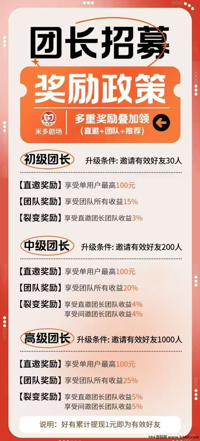 米多剧场广告赚，单机日入30+，不养机也能稳定收溢！