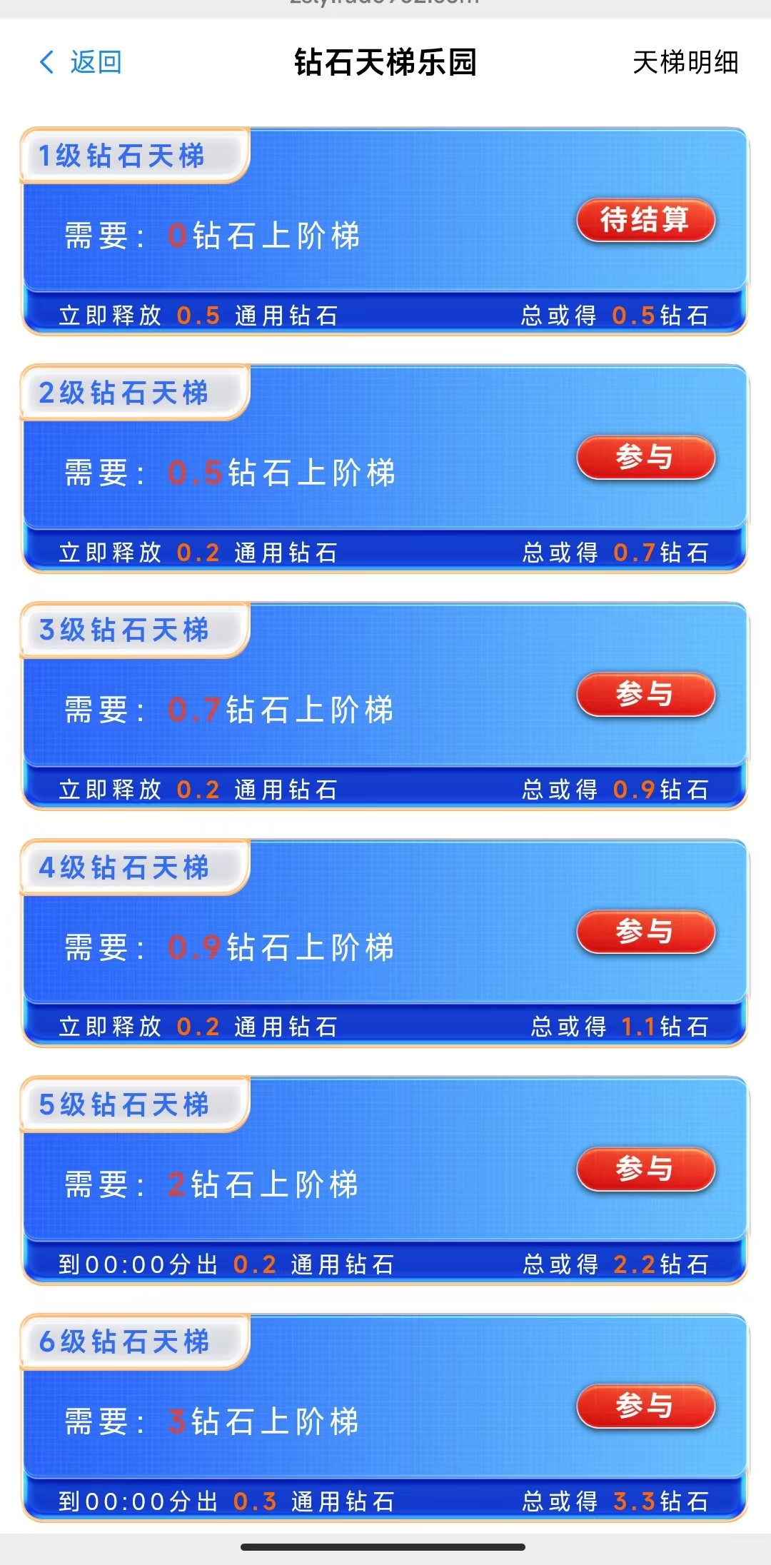 钻石乐园零撸，上墙模式，保底收益高，最新模式