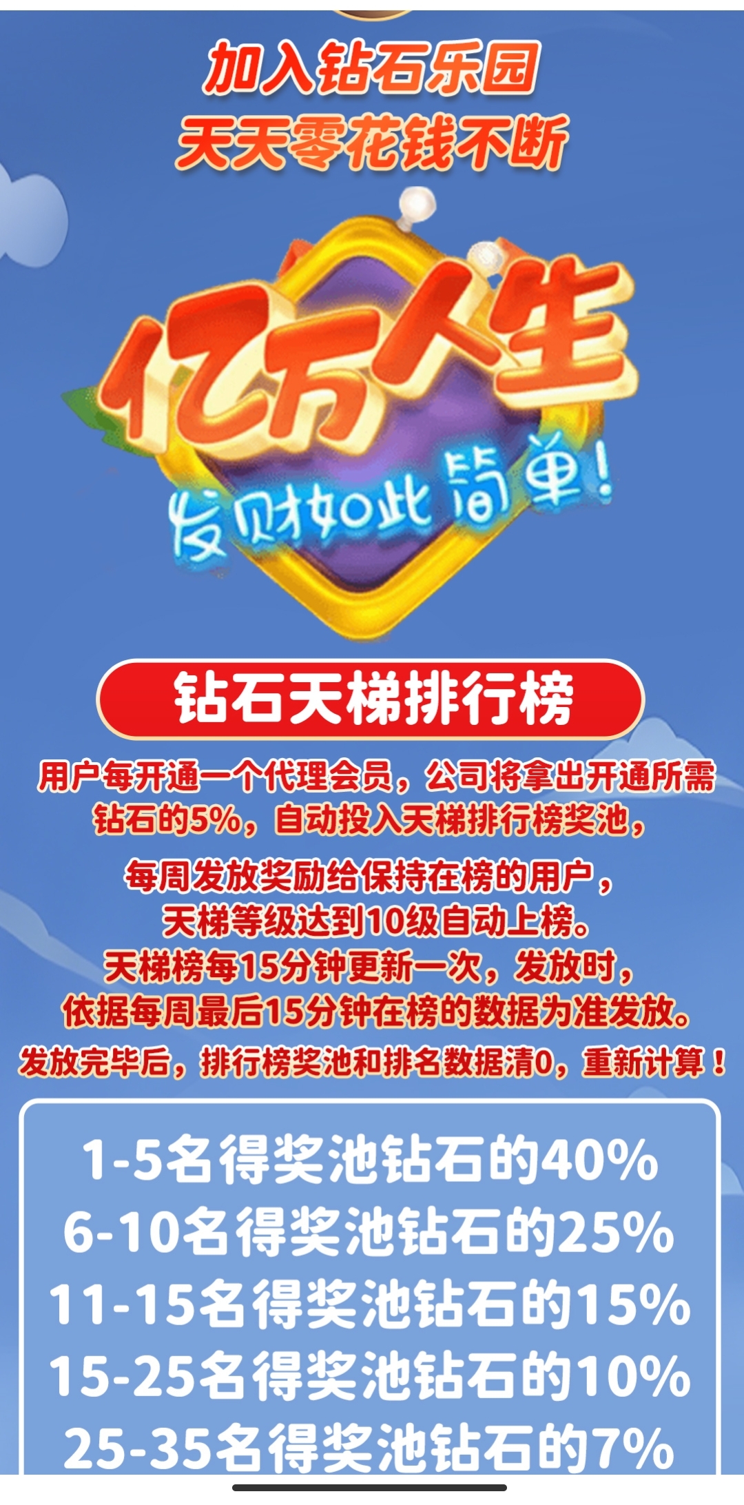 钻石乐园零撸，上墙模式，保底收益高，最新模式