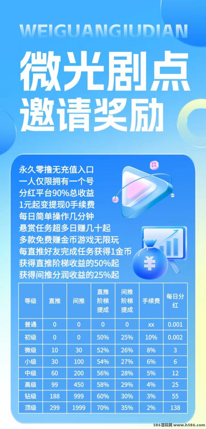 微光剧点火热来袭！看剧做任务轻松日赚50+，金b秒提秒卖收溢高！