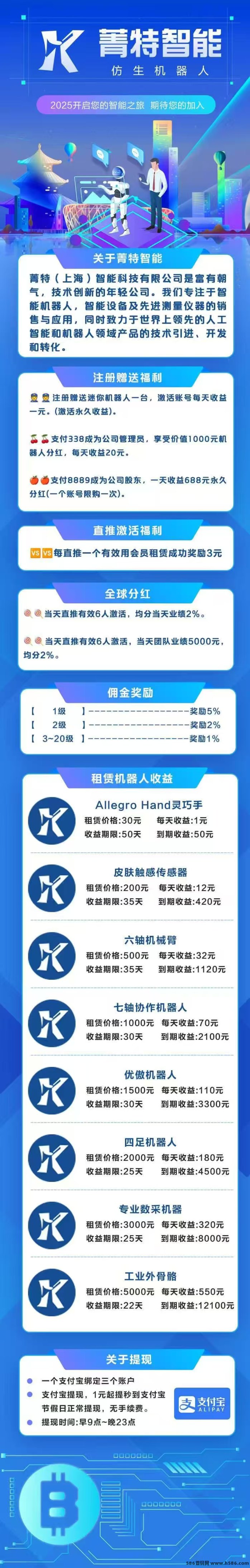 菁特智能机器人项目火热来袭！送收溢型机器人，无需操作每天领分润，1圆起提轻松搞副业！