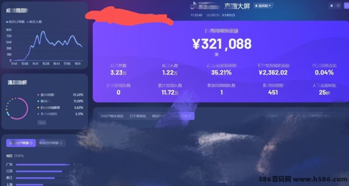 2025年AI无人直播技术全解！Deepseek+智能主播多平台带货，零成本开播日收破千不是梦