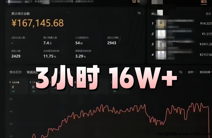 2025年AI无人直播技术全解！Deepseek+智能主播多平台带货，零成本开播日收破千不是梦