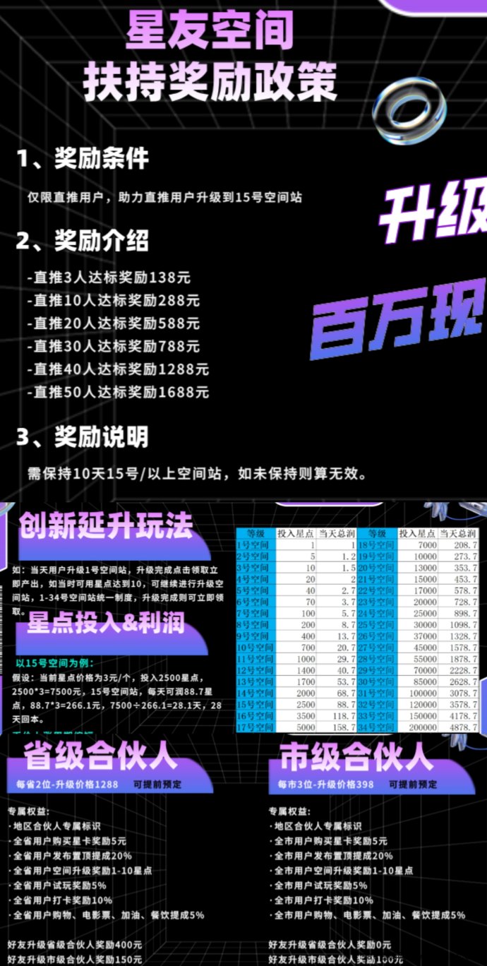 星友空间创新上线！零广告轻松爬墙，每天躺赚，月入过百不是梦！