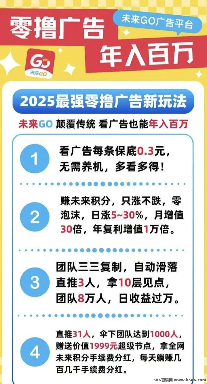 未来GO广告零撸项目来袭：每日轻松看广告，稳领收溢无门槛！
