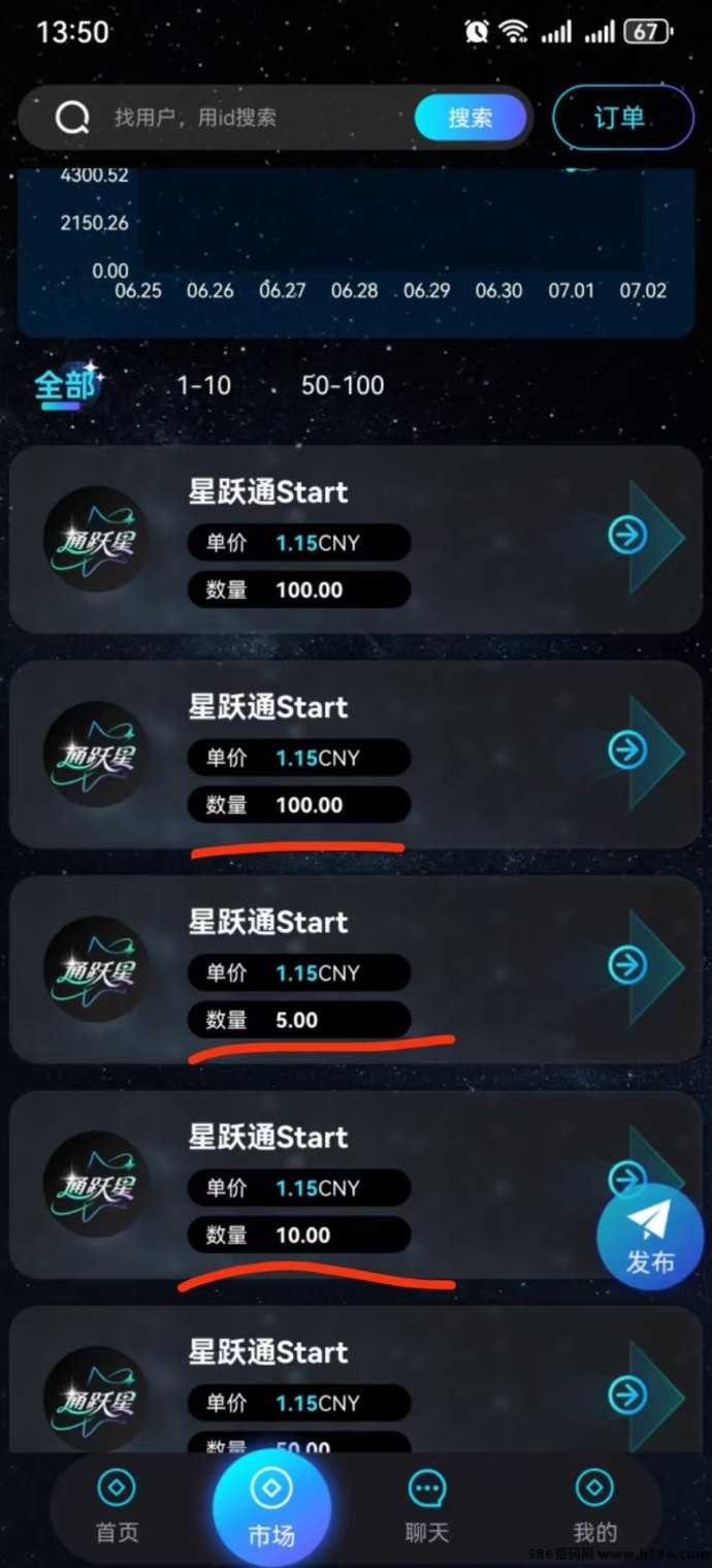 绿通商城项目简介：每日稳定上涨，零成本轻松赚米攻略！