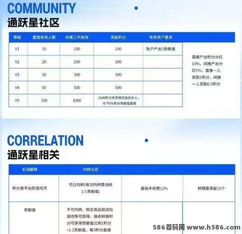 绿通商城项目简介：每日稳定上涨，零成本轻松赚米攻略！