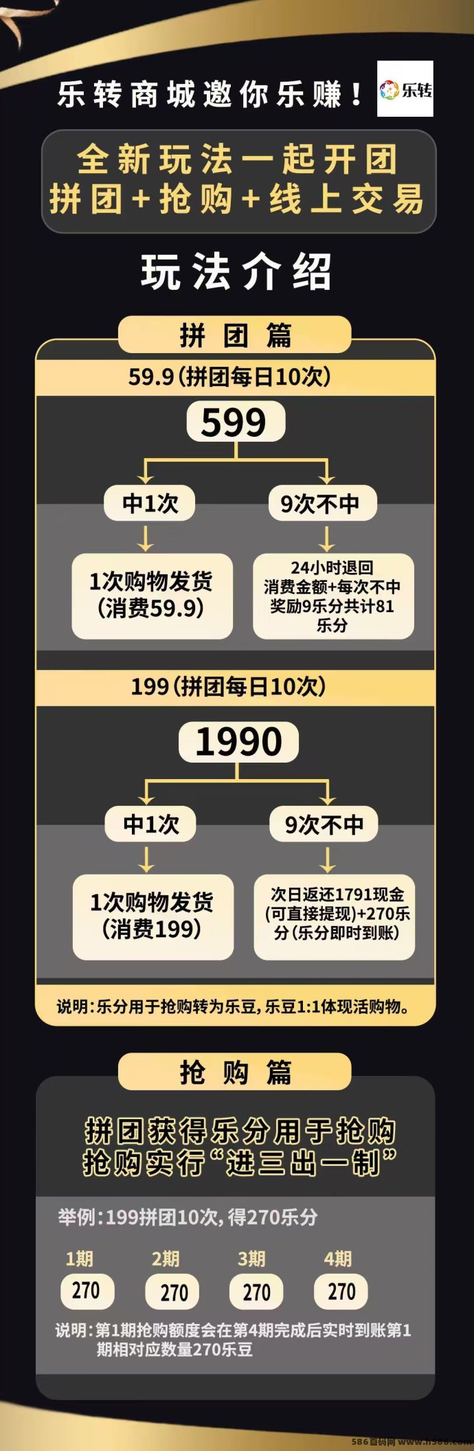 拼团乐转零压力玩法：自己玩即可，每天轻松润71攻略！