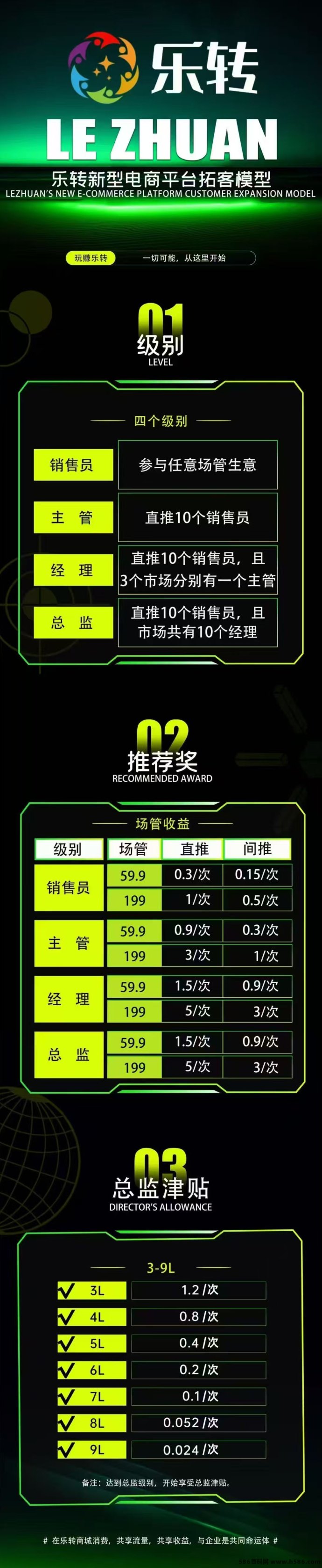 拼团乐转零压力玩法：自己玩即可，每天轻松润71攻略！