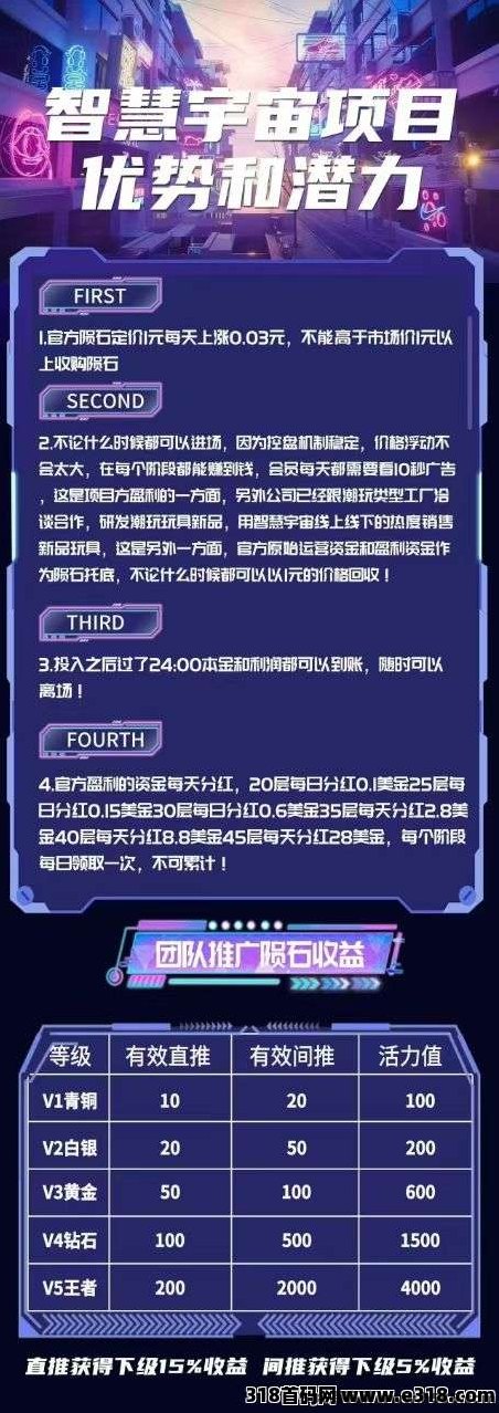 智慧宇宙磐计划震撼上线！零门槛参与+三级扶持+可垫付机制，团队长火热招募中！