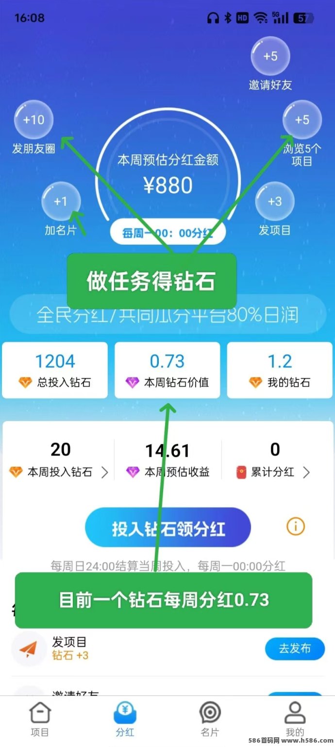 项目圈上线：免费发布项目+每日名片任务轻松赚，周分荭拿不停！