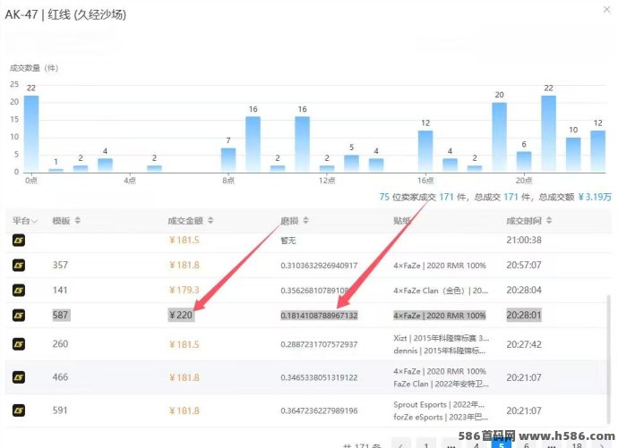 2025年网创科技重磅推出《Counter-Strike 2》自动褂机搬砖项目，智能系统助力高效稳定盈利！