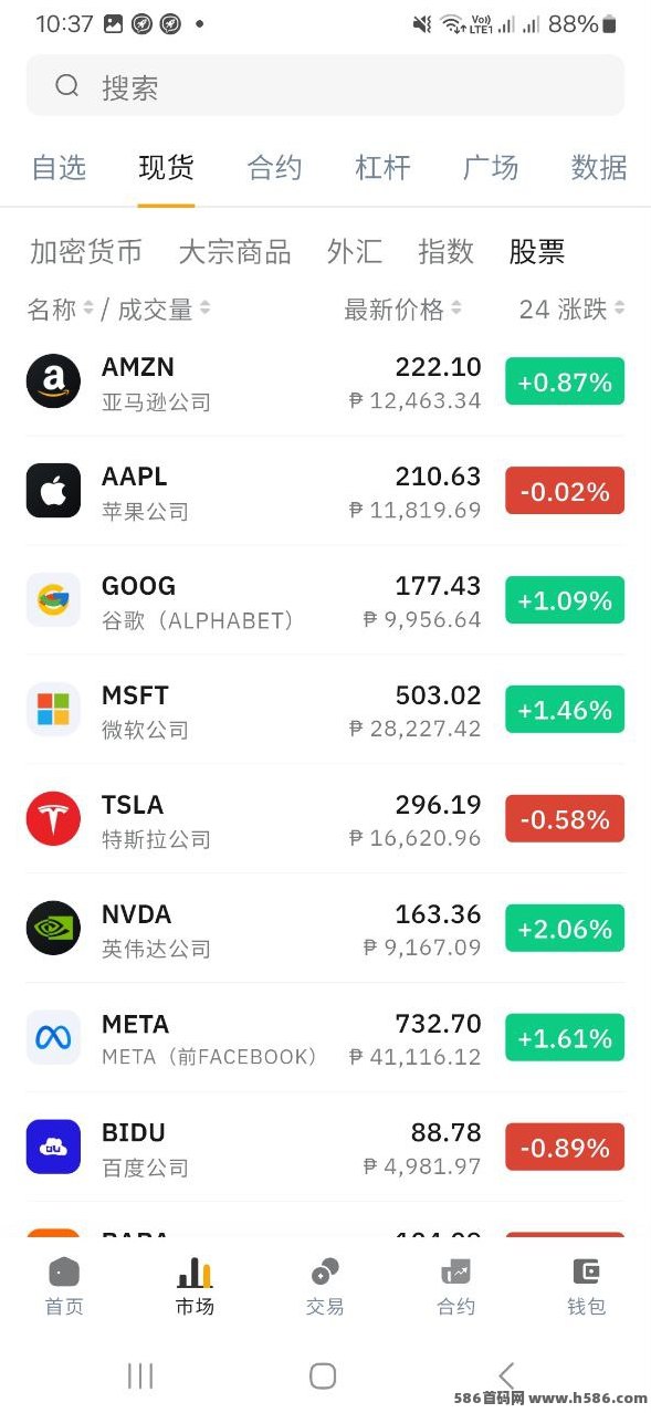 BitNasdaq深度解析：月化收溢30%+、支持现货合约交易，华人市场空白正是布局时机！