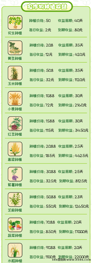 智慧农业项目首码上线，注测送植物，零投入每天自动收溢，提取秒到手！