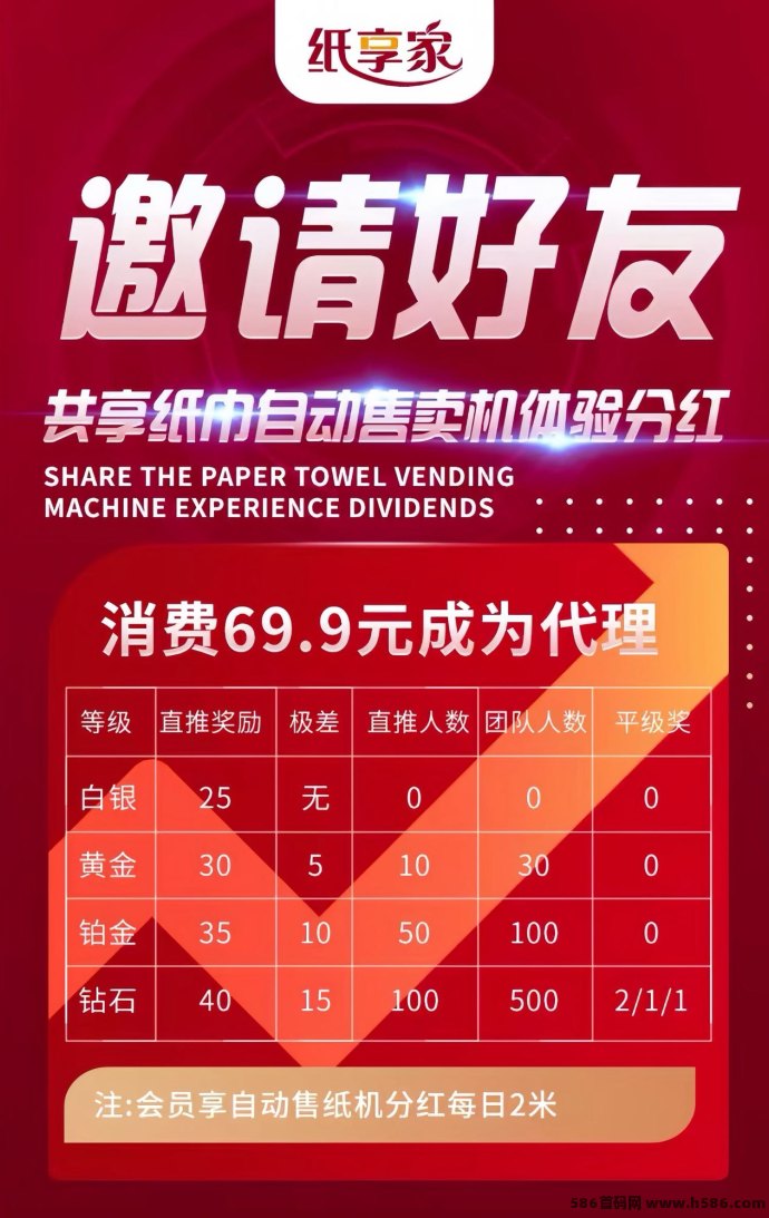 纸享家：69.9纸巾新风口，7月中旬正式上线。