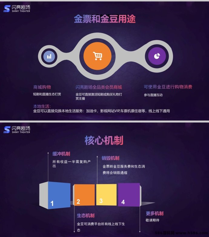 闪亮剧场火热招募代哩！7月下旬上线，AI驱动短剧+本地生活融合平台，开启内容变现新时代！