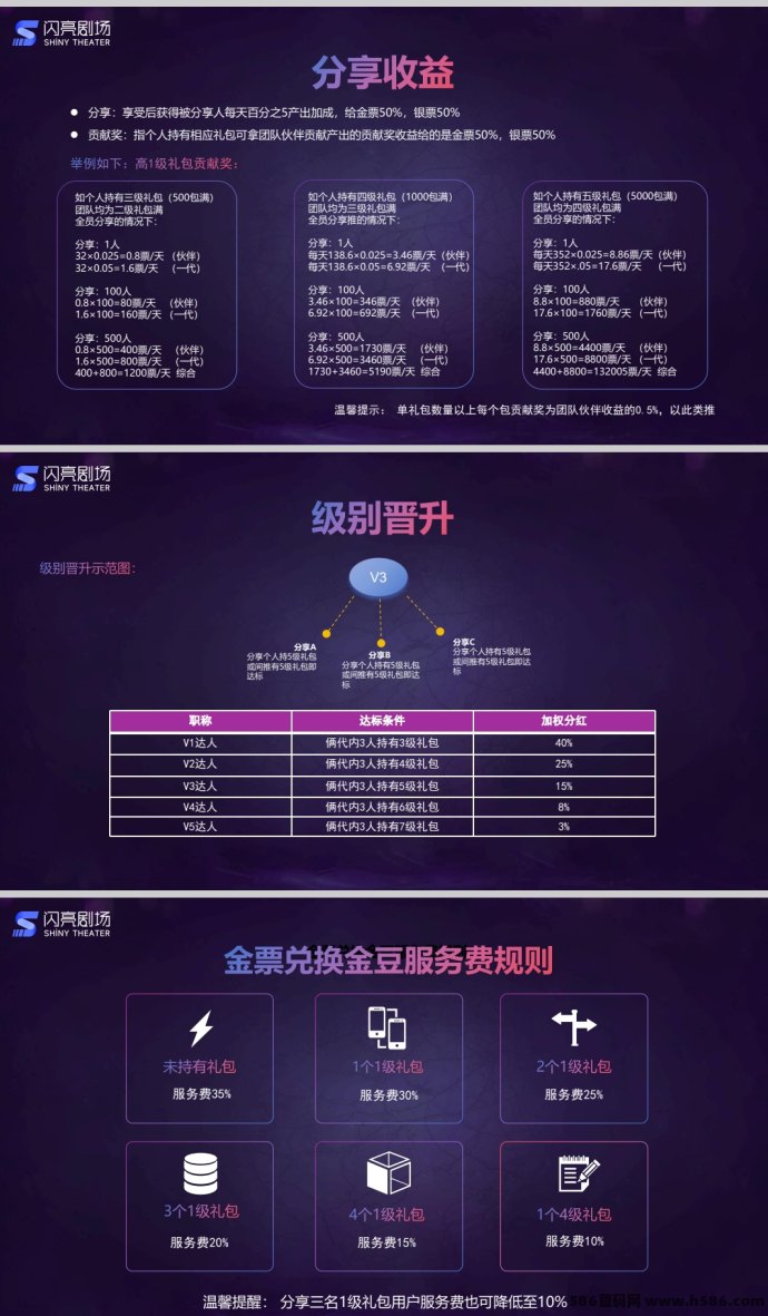 闪亮剧场火热招募代哩！7月下旬上线，AI驱动短剧+本地生活融合平台，开启内容变现新时代！