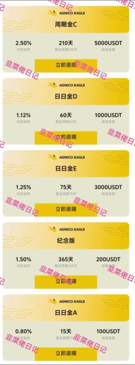 7月8日曝光：最新资金盘项目骗局，Golden link（睿盛环球），巢音世代，伊格尔矿业等诈骗项目随时可能卷钱跑路！