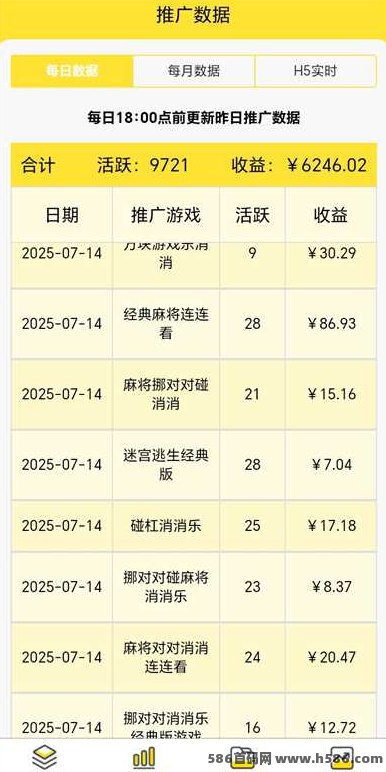 即点即玩小游戏平台，零成本上线，轻松日赚无压力！