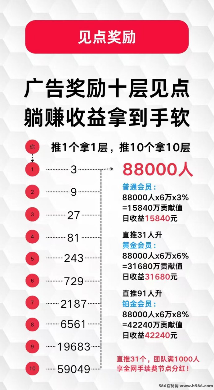 未来GO广告平台上线：无需养机、广告即赚积分，轻松实现月入600+