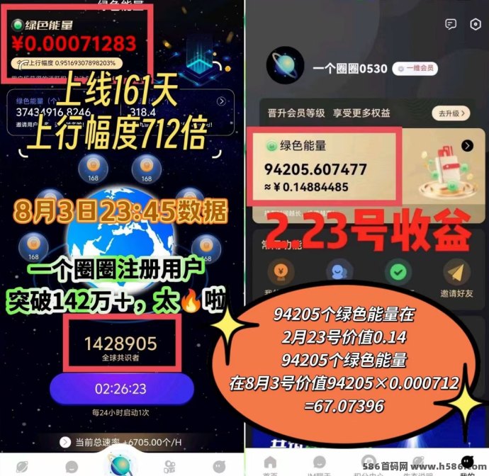 一个圈圈2.0版本上线！适合每一个普通人的数字副业平台，轻松开启零成本变富新模式！