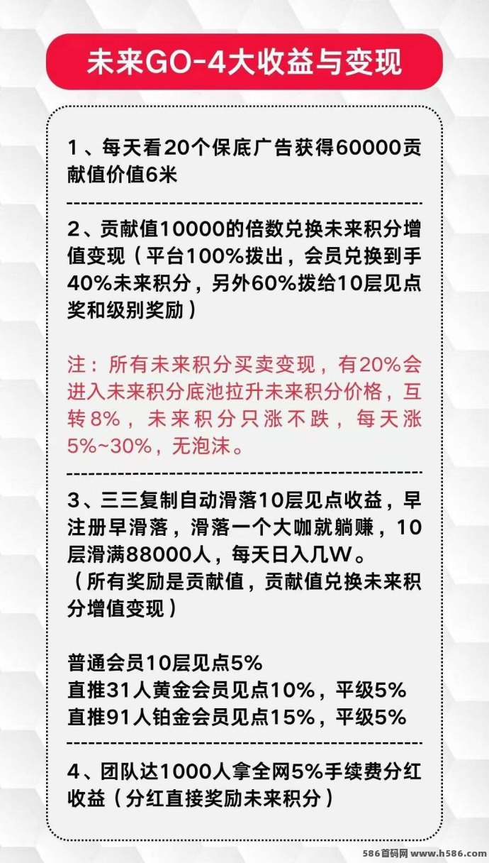 未来GO广告奖励新模式来袭：每天轻松赚6圆起，贡献值变积分，提取快！