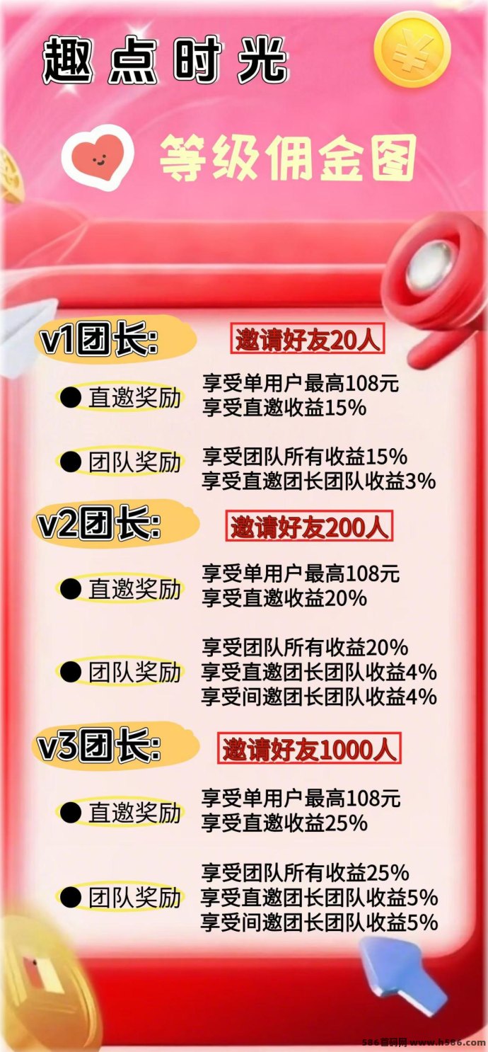 趣点时光首码上线！加入团长队伍，轻松看广告赚零花，提取秒到不等待！