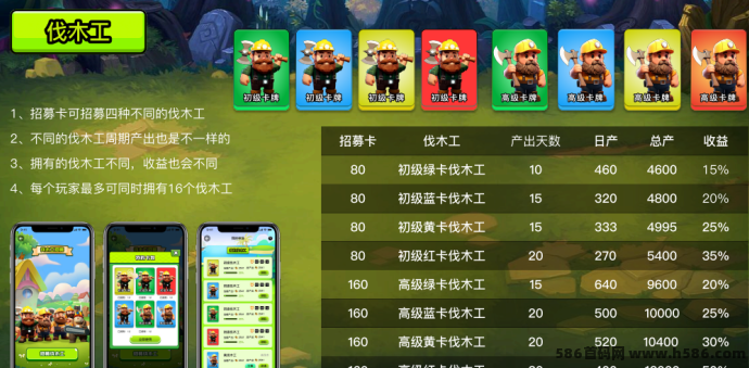 森林视界盲盒+爬墙双玩法，全新项目强势预热，0撸可玩，招募团队长中！
