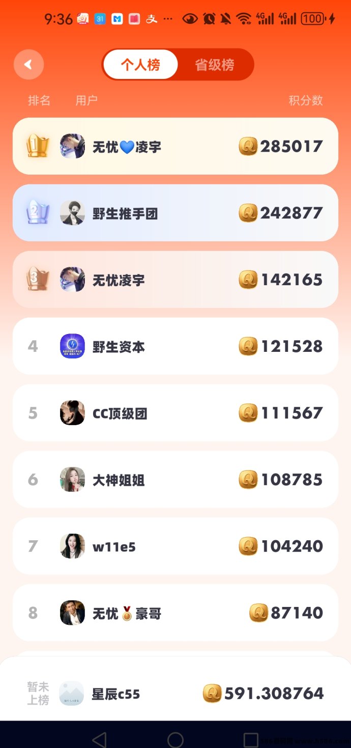 未来银行纯静态轻松赚，每天0撸稳收10+，千人团队收溢高！