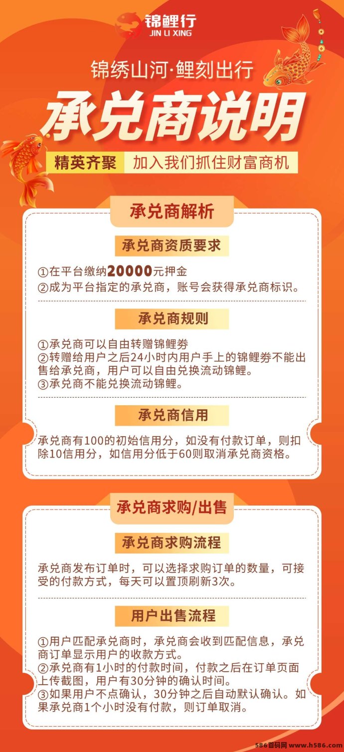锦鲤行首码重磅来袭：0撸新模式+质押旅游，打造互联网与实体闭环新生态！