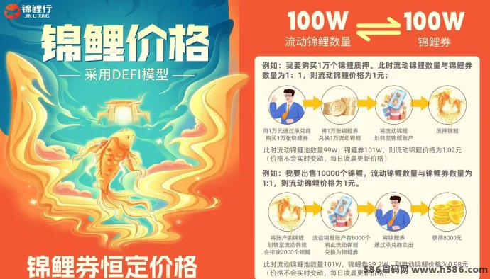 锦鲤行首码重磅来袭：0撸新模式+质押旅游，打造互联网与实体闭环新生态！