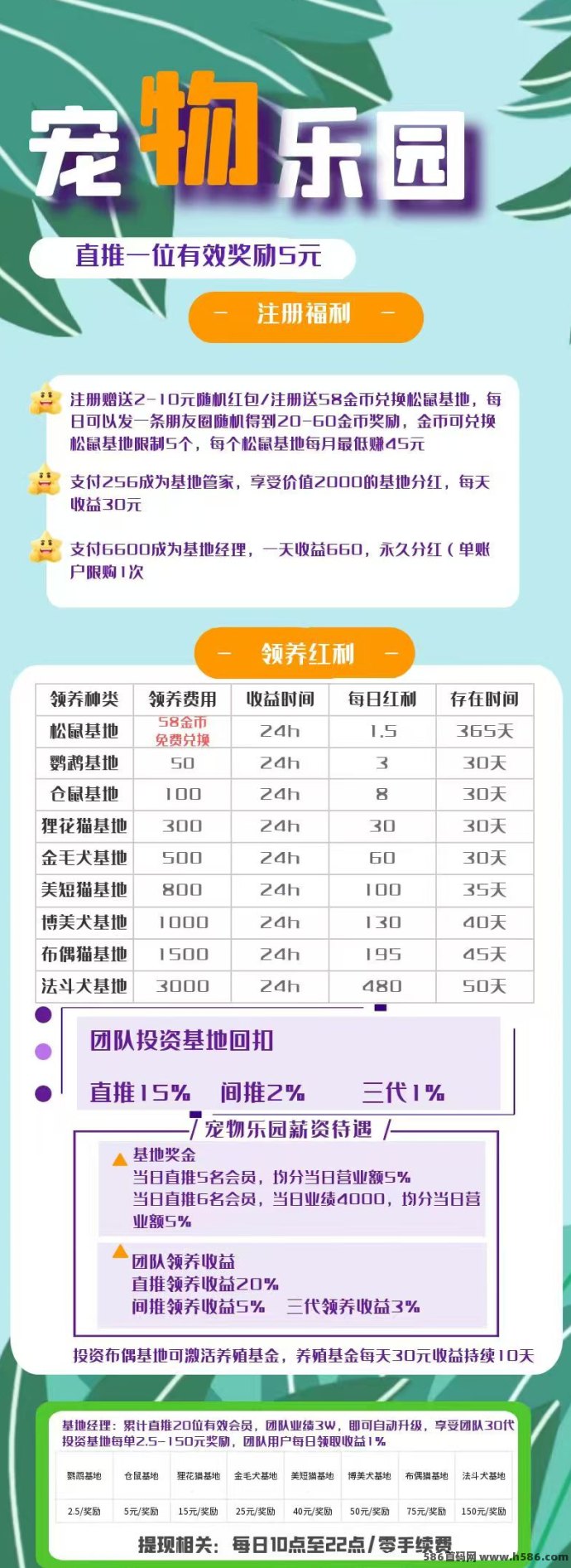 宠物乐园7月内测开启，注测送2-10圆荭包，零撸任务玩法详解及推广攻略！