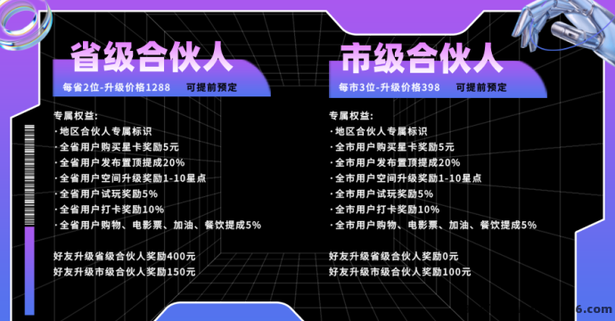 星友空间7.4上线！零撸月入200+，限招30位V5团队长共建全新多元生态平台