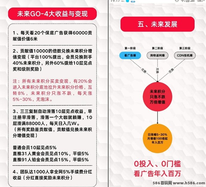 未来GO上线！每天看广告赚贡献值，轻松兑换荭包，0撸月入上千不是梦！