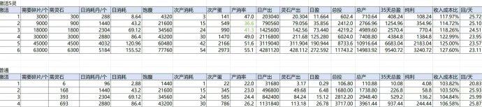 天启之灵：零门槛掘金新蓝海，实体背书官媒护航，财富自由轻松开启！