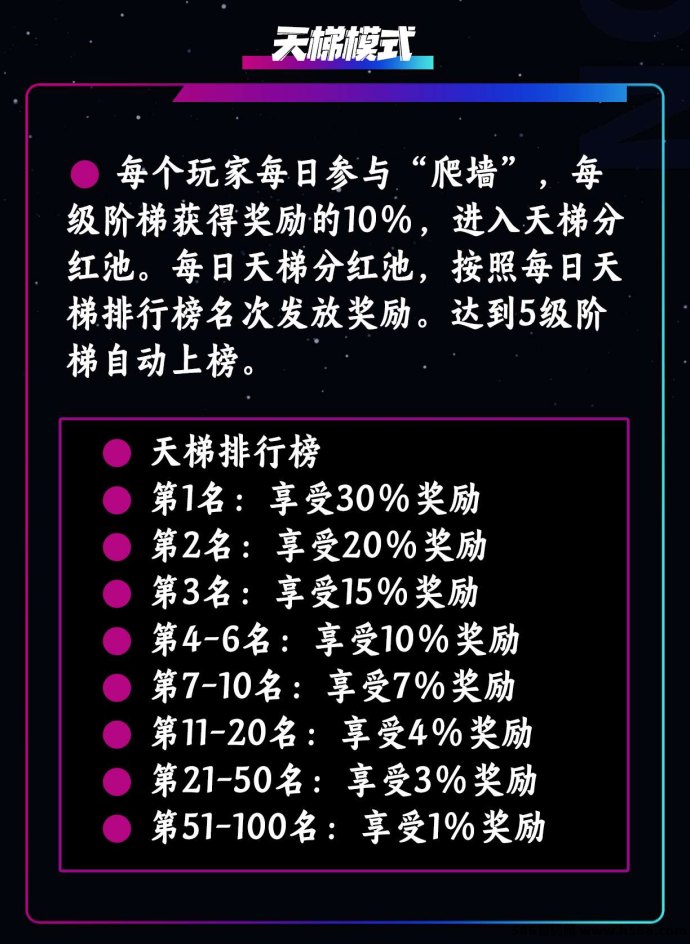 萌牛星球新玩法上线，轻松赚米零门槛，团队长限时招募！