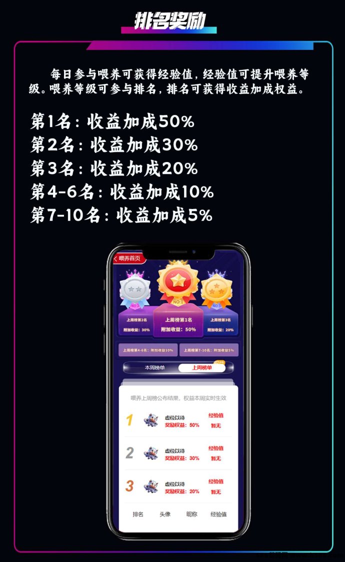 萌牛星球新玩法上线，轻松赚米零门槛，团队长限时招募！