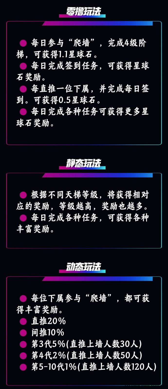 萌牛星球新玩法上线，轻松赚米零门槛，团队长限时招募！