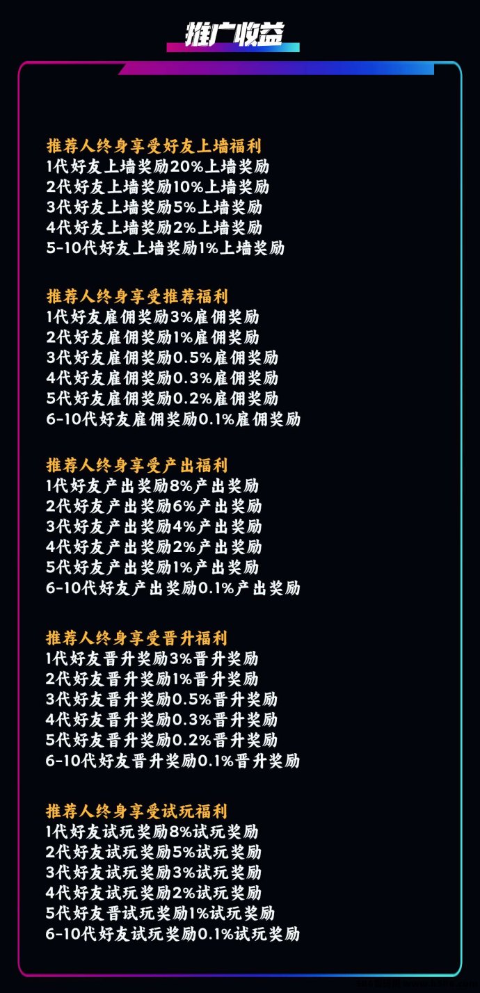 萌牛星球新玩法上线，轻松赚米零门槛，团队长限时招募！