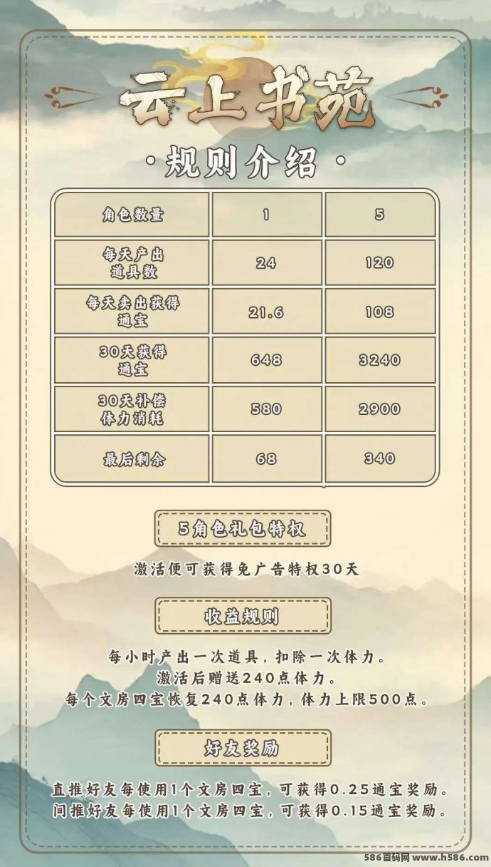云上书苑匠心打造，2025年必将火爆出圈，开启文化新体验！