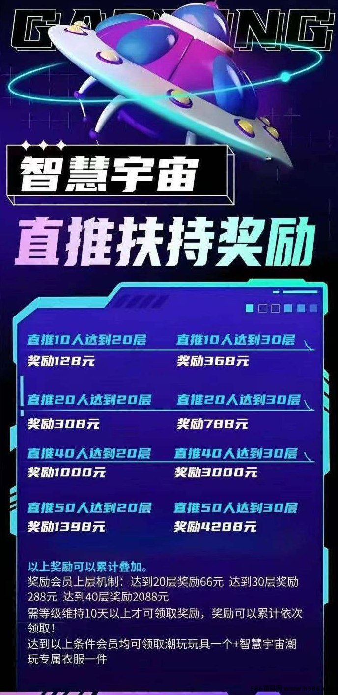 智慧宇宙新上墙模式，零撸保底收溢高，每月轻松赚100+