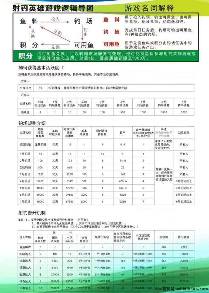 蚁享计划首码上线！0撸实铭产值每日可得，轻松布局开启收溢之路！