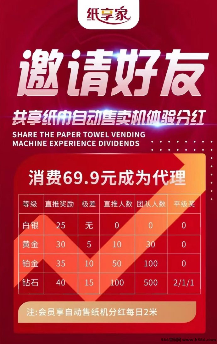 纸享家2025新模式上线，零门槛轻创业，轻松赚取高收溢！
