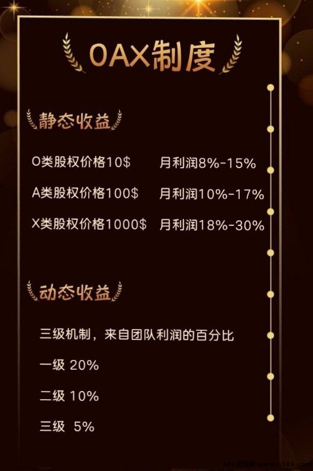 onex oax上线，2025黑马橡木，低门槛10油起！