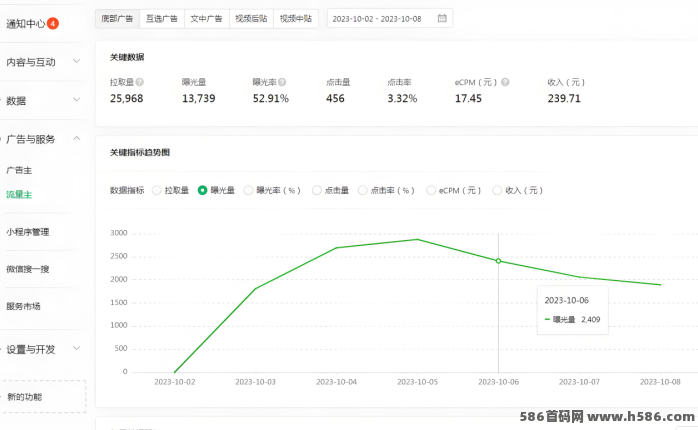 企鹅流量主代运营计划揭秘！广告收益高分成，轻松变现流量！